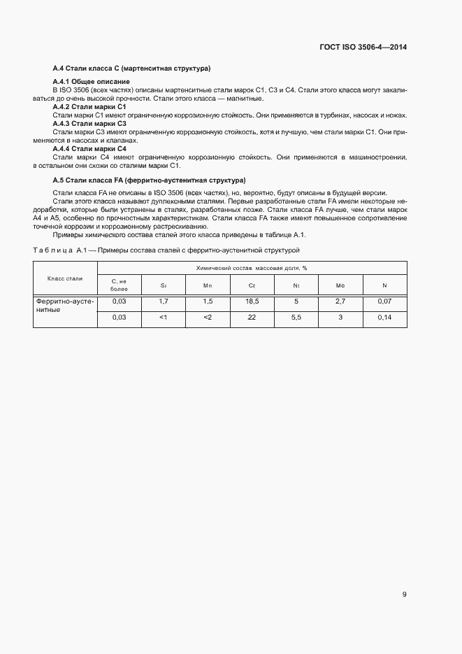 Страница 13 ГОСТ ISO 3506-4-2014