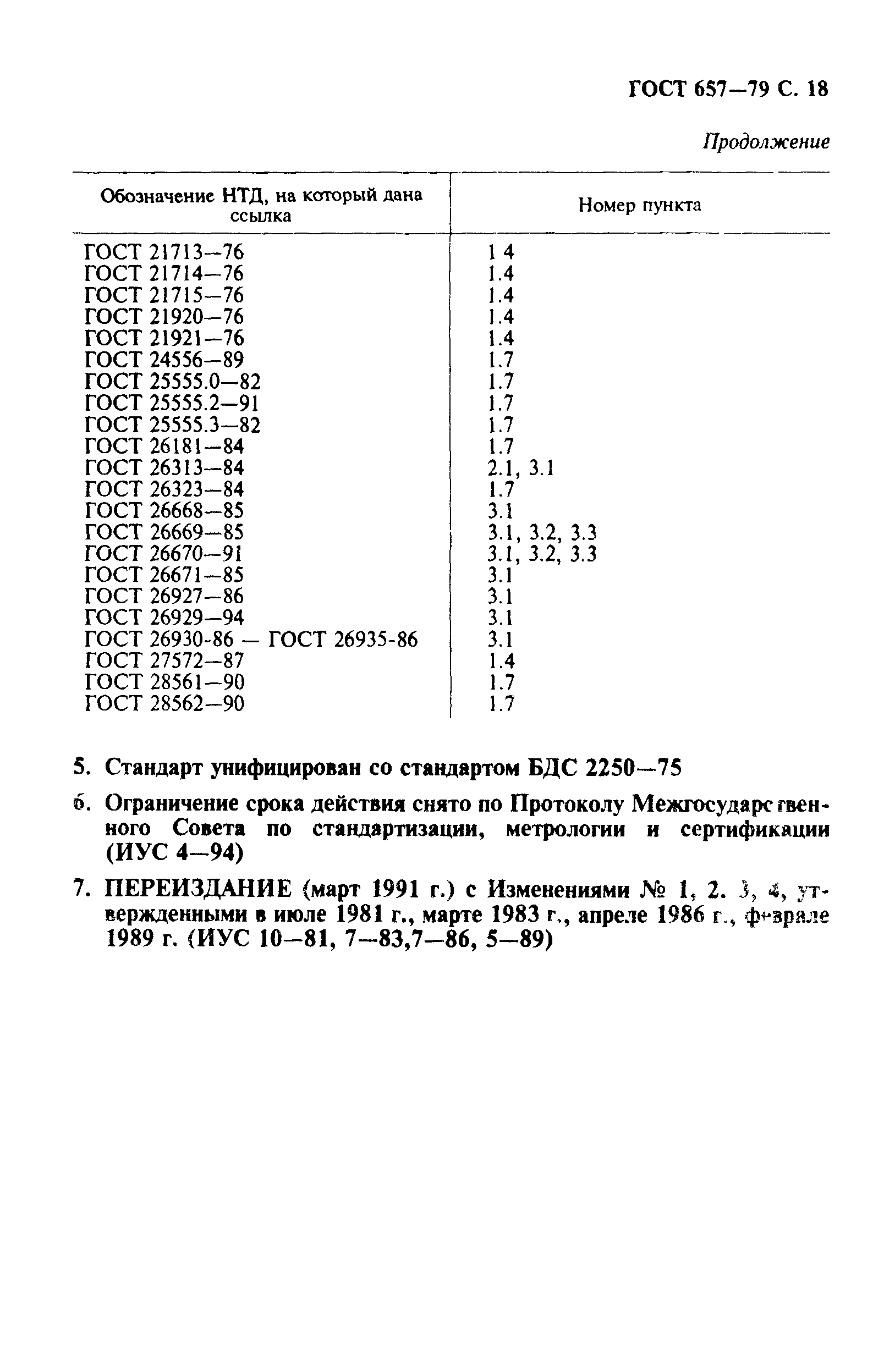 Страница 19 ГОСТ 657-79