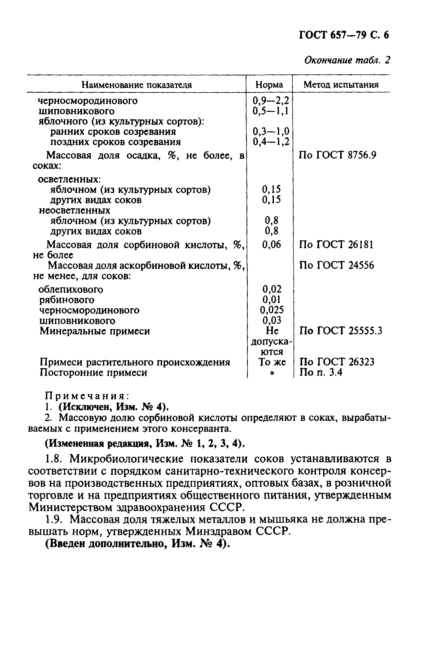 Страница 7 ГОСТ 657-79