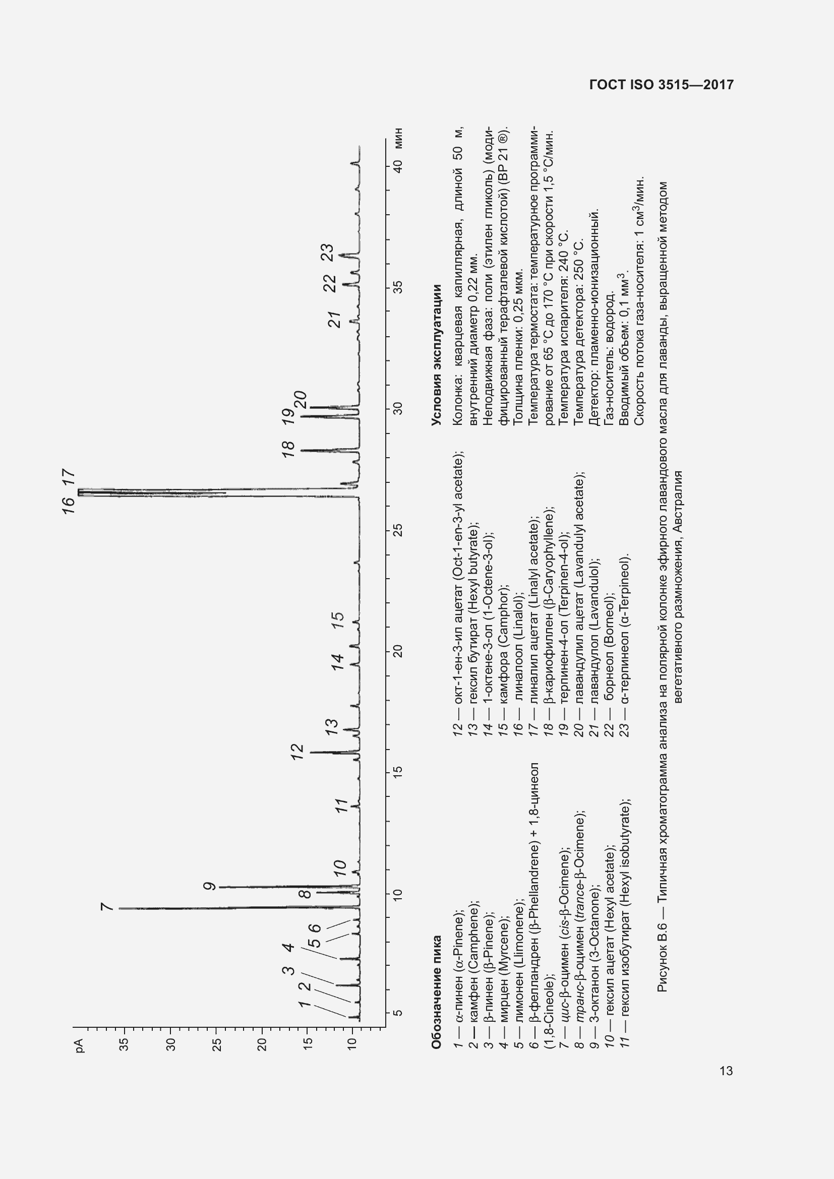 Страница 17 ГОСТ ISO 3515-2017