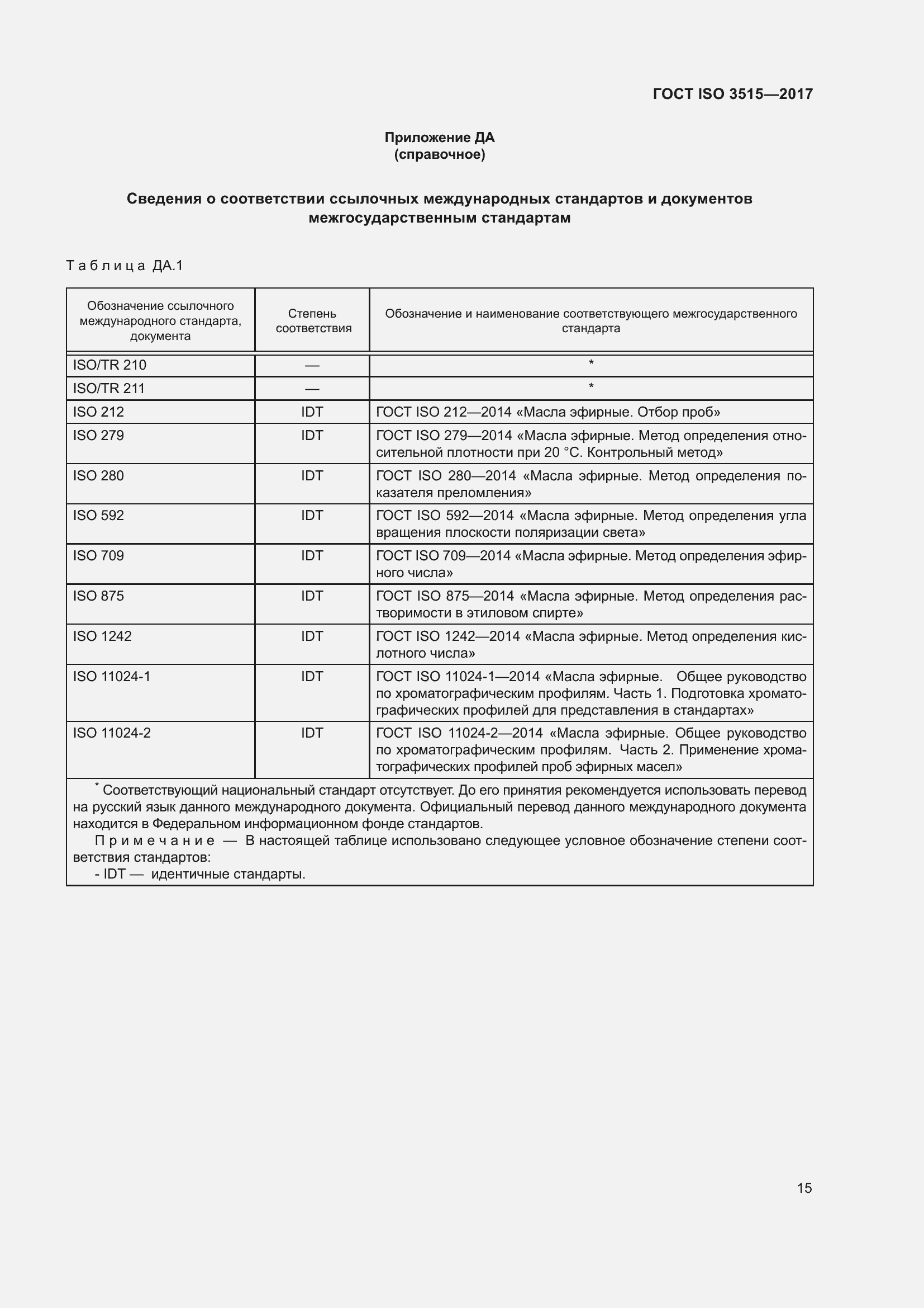 Страница 19 ГОСТ ISO 3515-2017