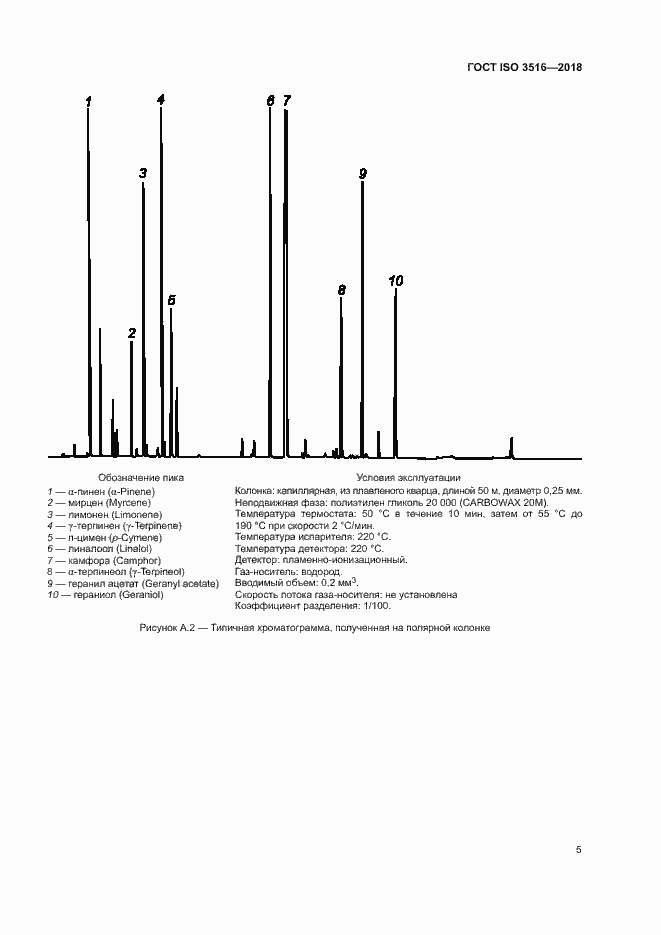 Страница 7 ГОСТ ISO 3516-2018