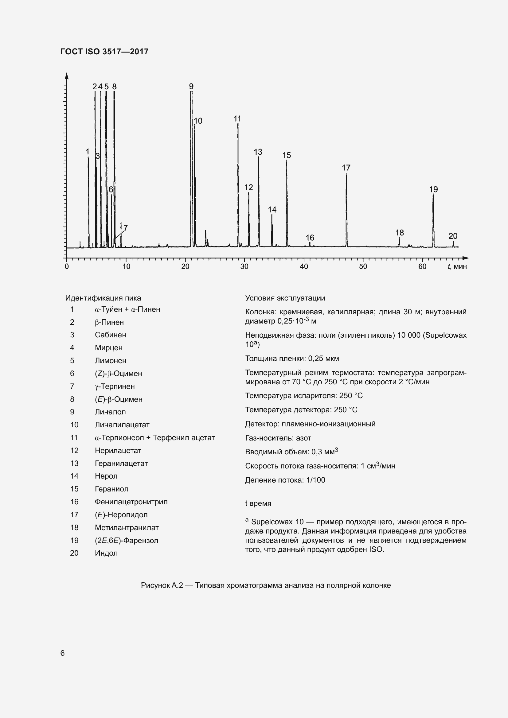 Страница 10 ГОСТ ISO 3517-2017