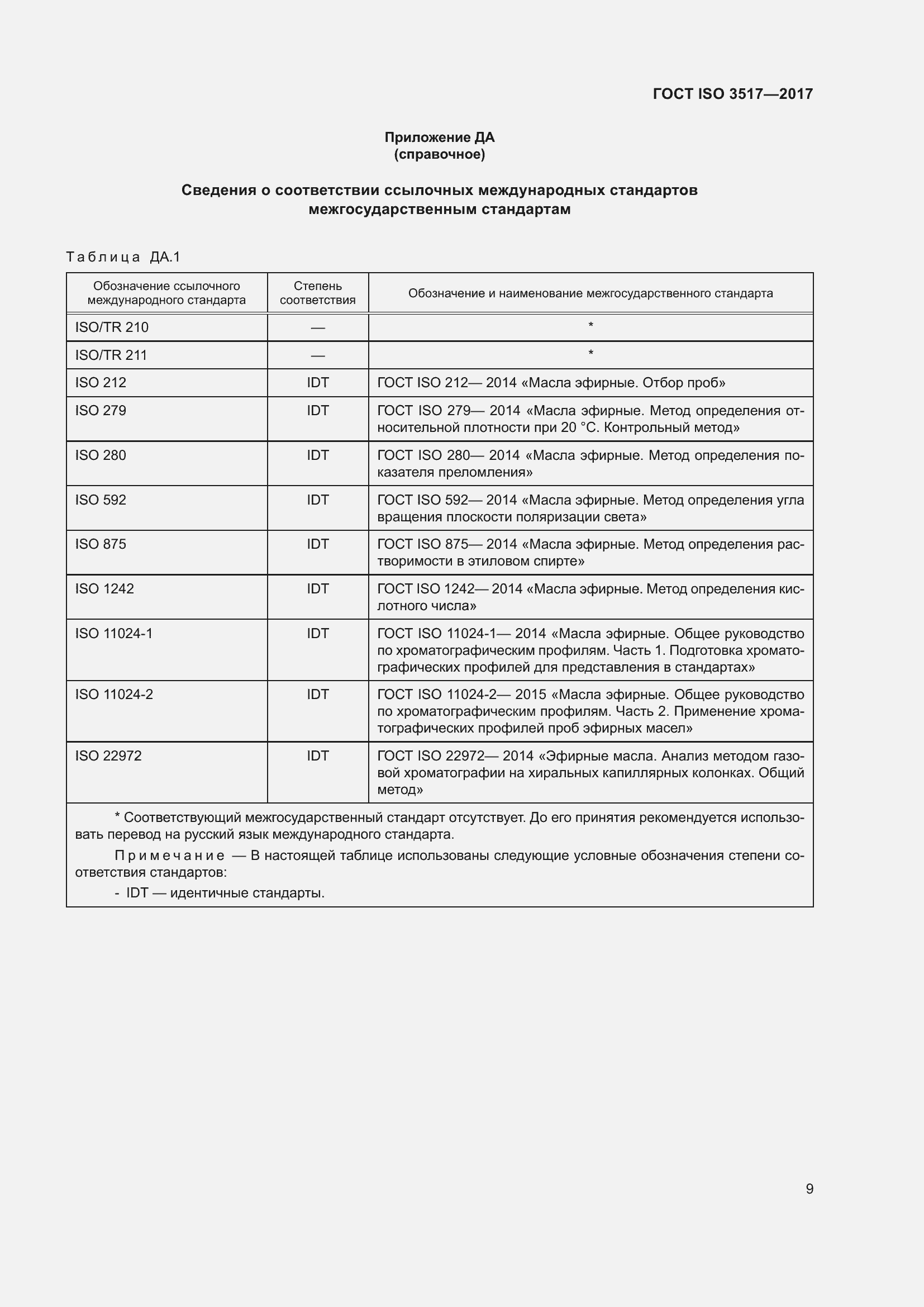 Страница 13 ГОСТ ISO 3517-2017