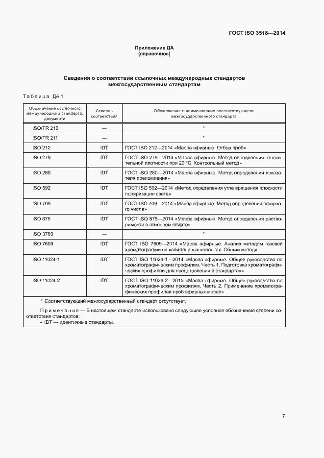Страница 10 ГОСТ ISO 3518-2014