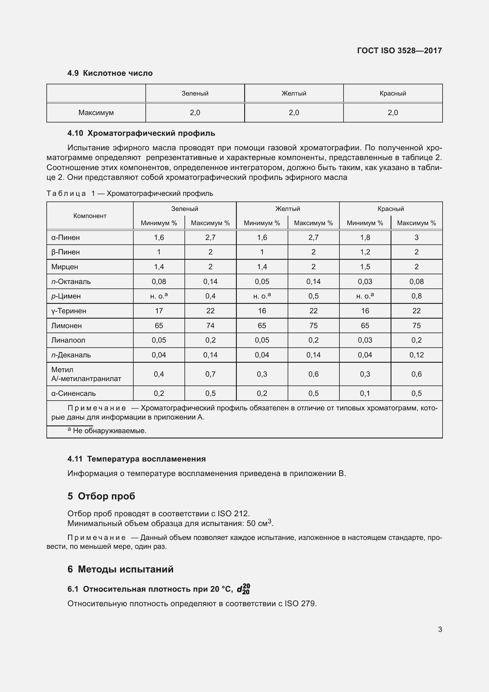 Страница 7 ГОСТ ISO 3528-2017