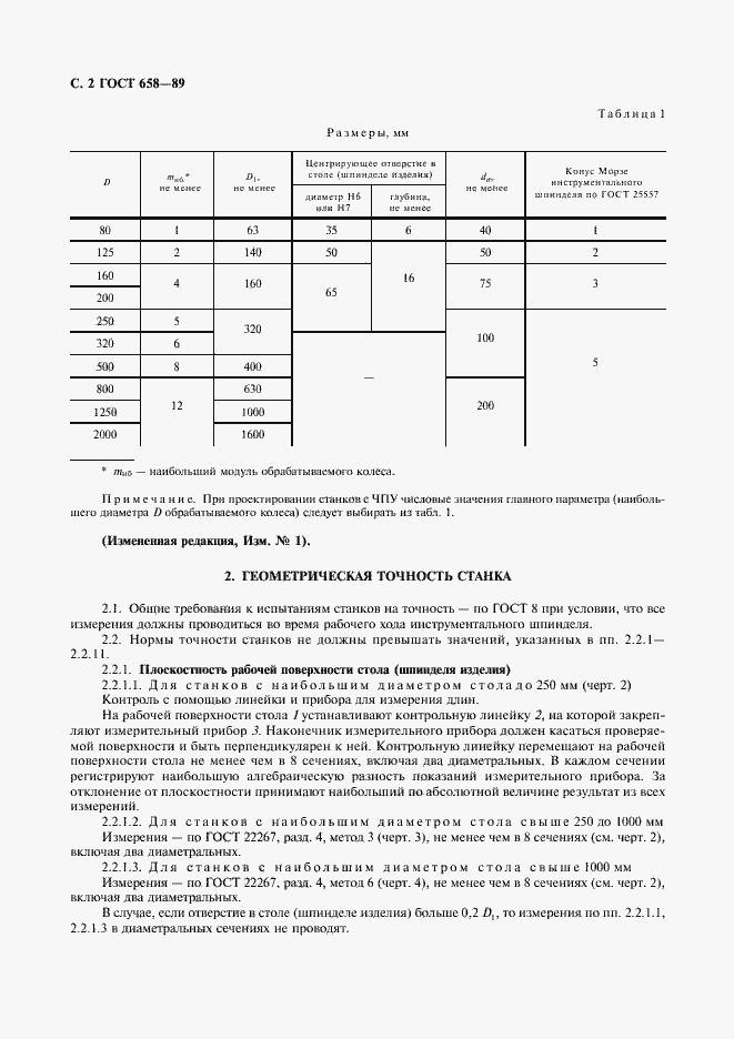 Страница 3 ГОСТ 658-89