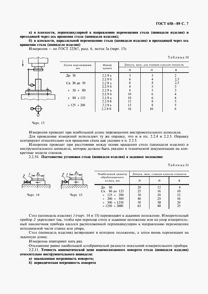Страница 8 ГОСТ 658-89