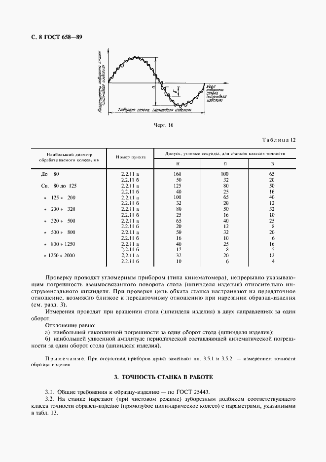 Страница 9 ГОСТ 658-89