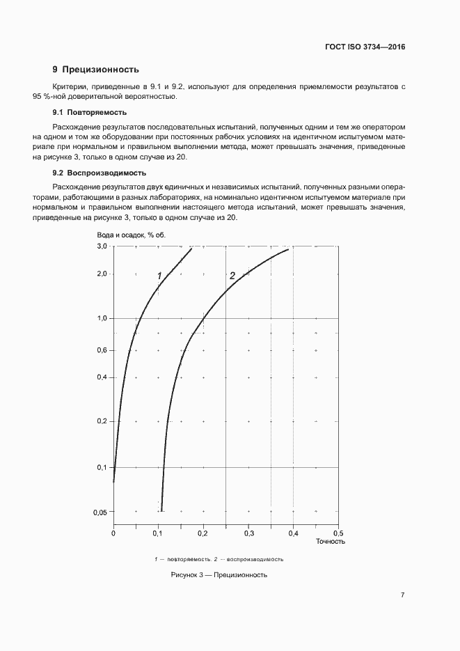Страница 10 ГОСТ ISO 3734-2016