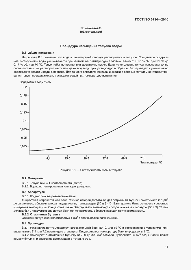 Страница 14 ГОСТ ISO 3734-2016