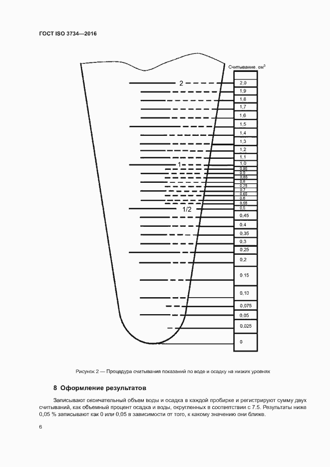 Страница 9 ГОСТ ISO 3734-2016