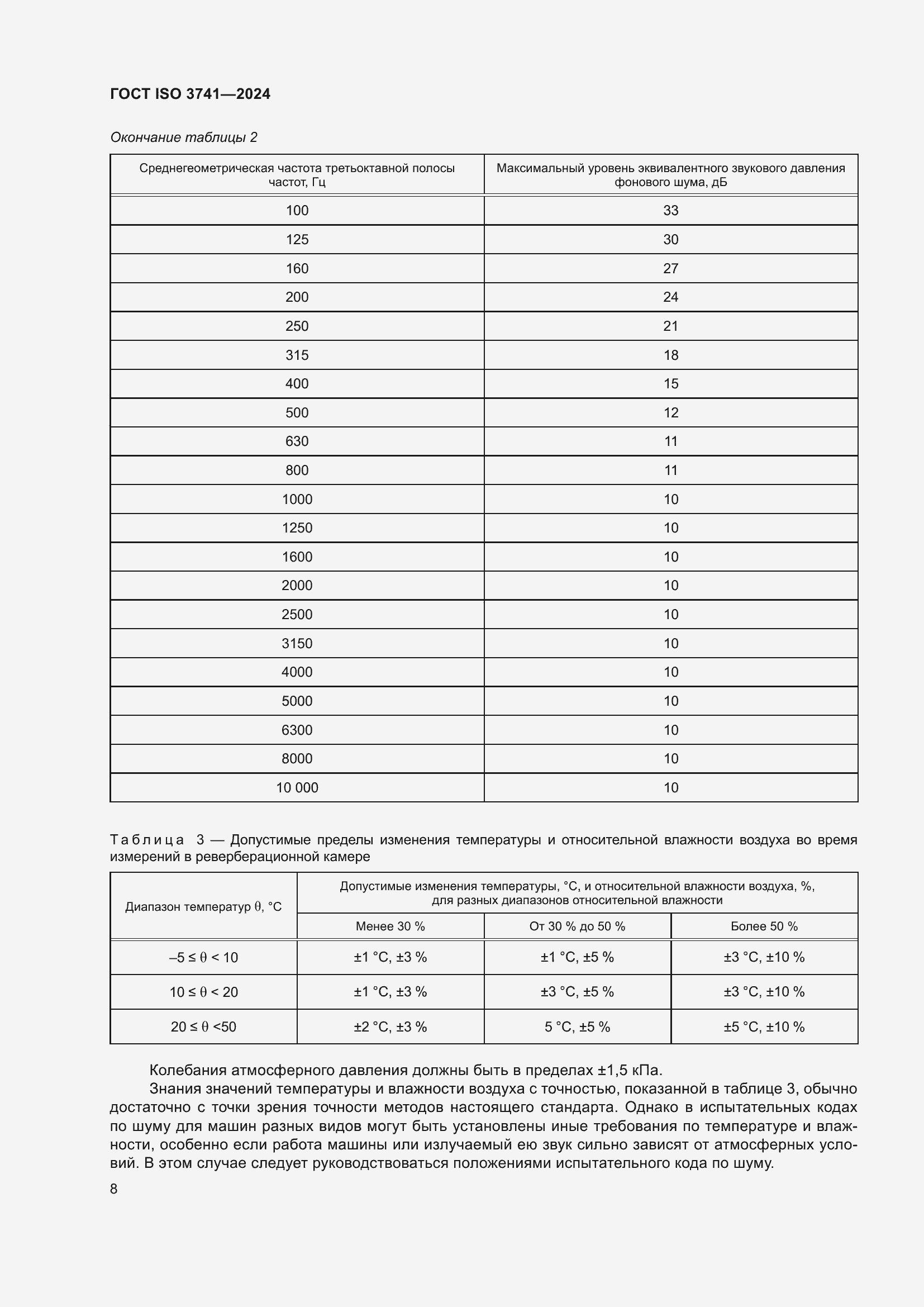 Страница 14 ГОСТ ISO 3741-2024