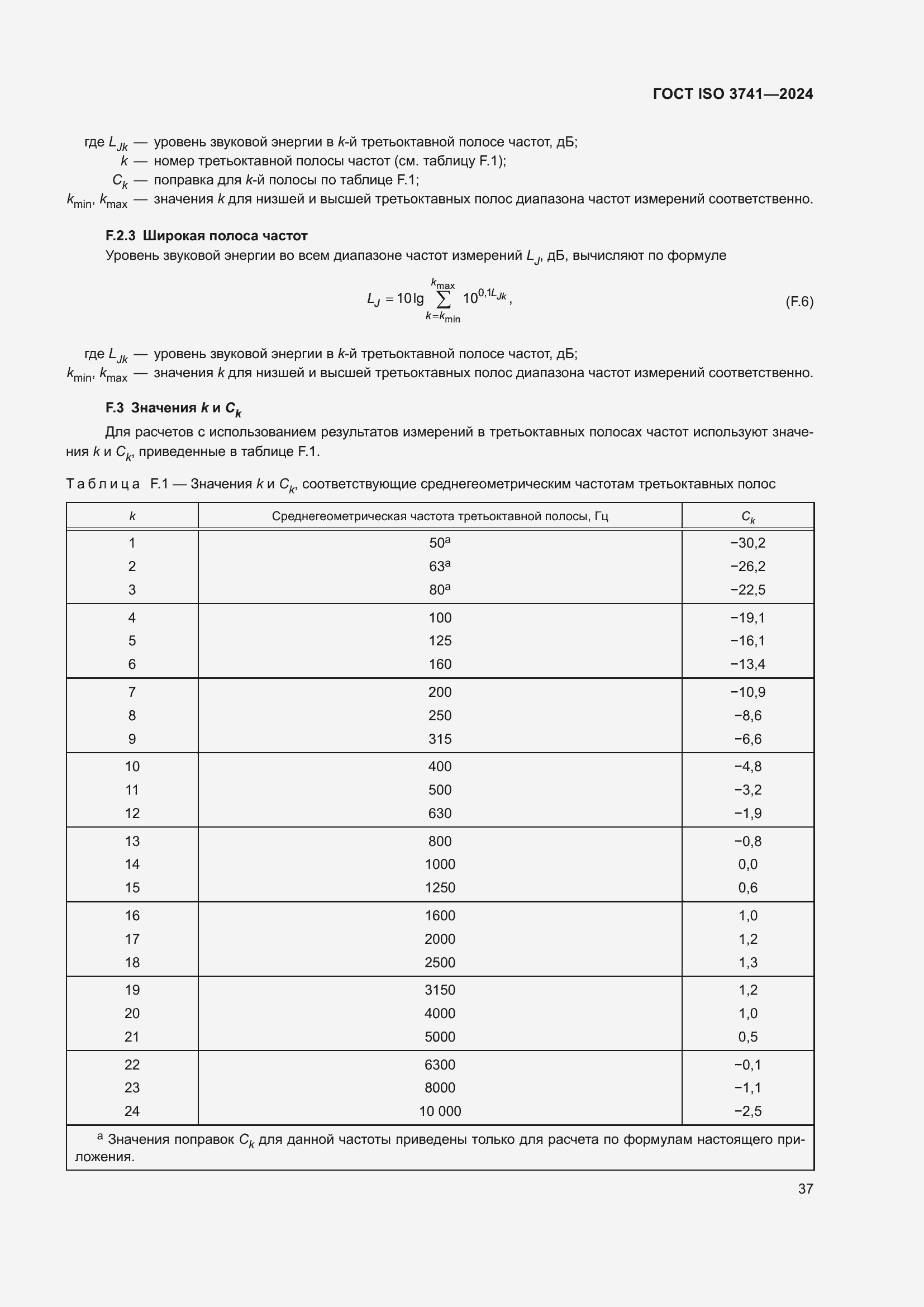 Страница 43 ГОСТ ISO 3741-2024