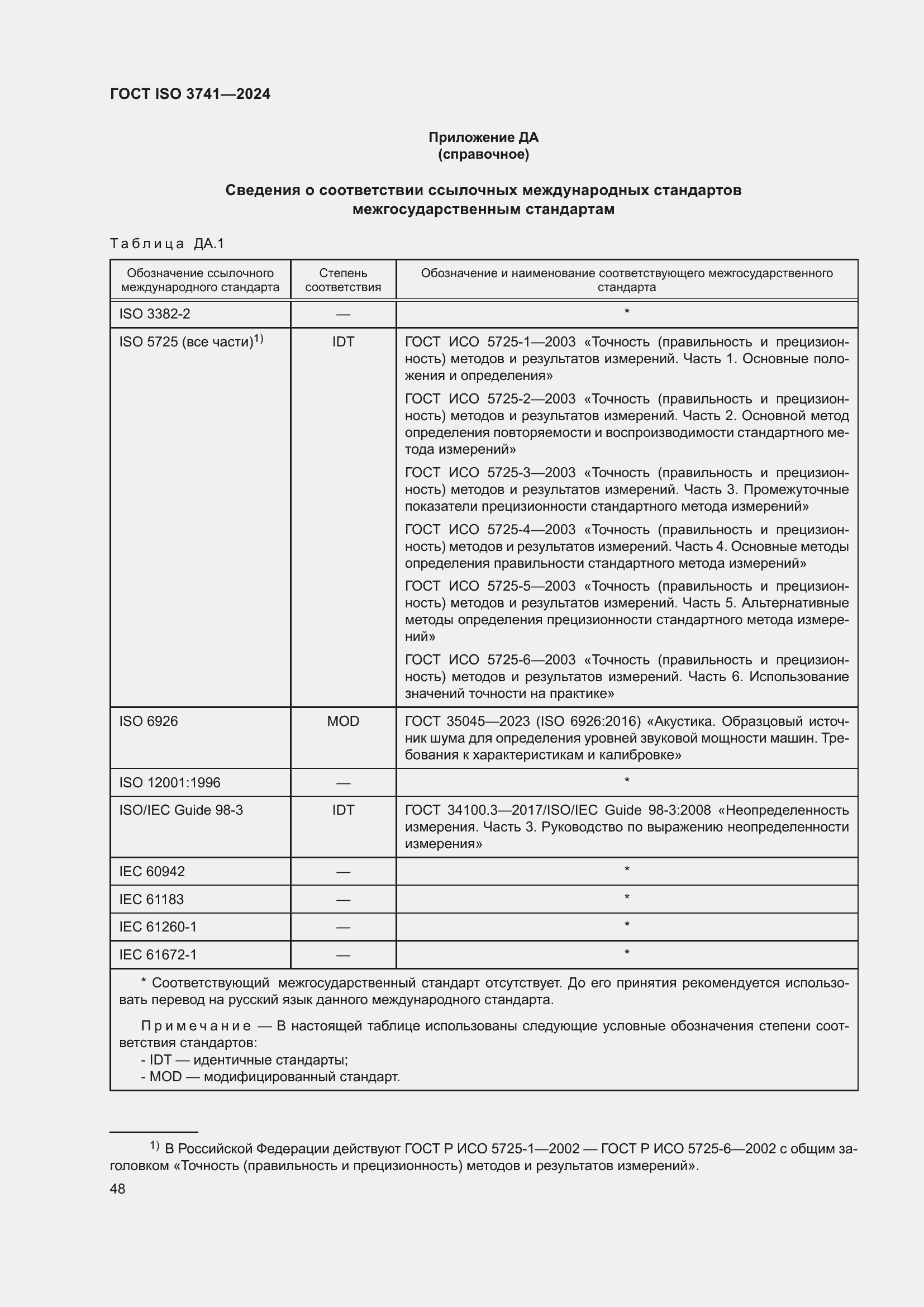Страница 54 ГОСТ ISO 3741-2024