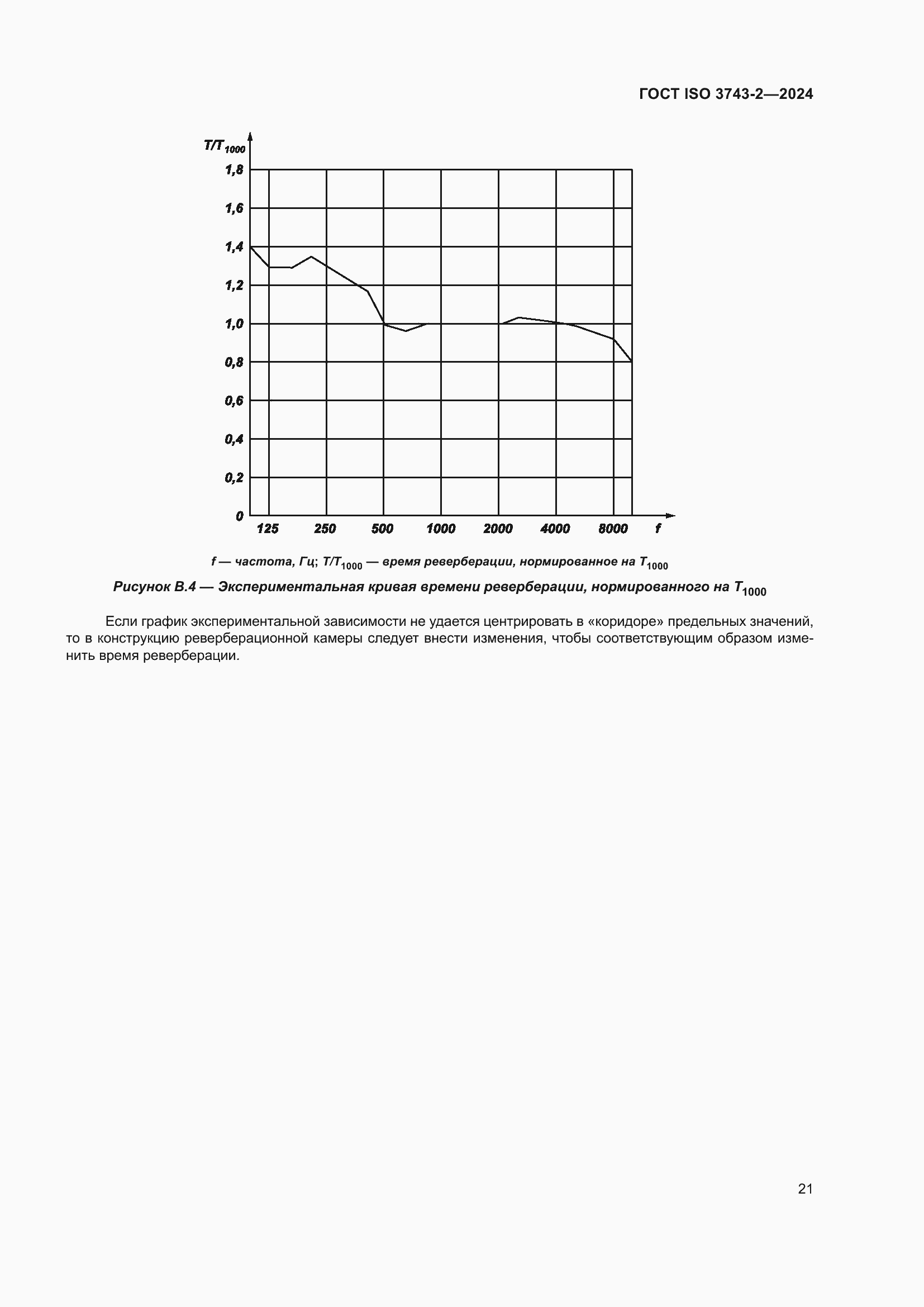 Страница 27 ГОСТ ISO 3743-2-2024