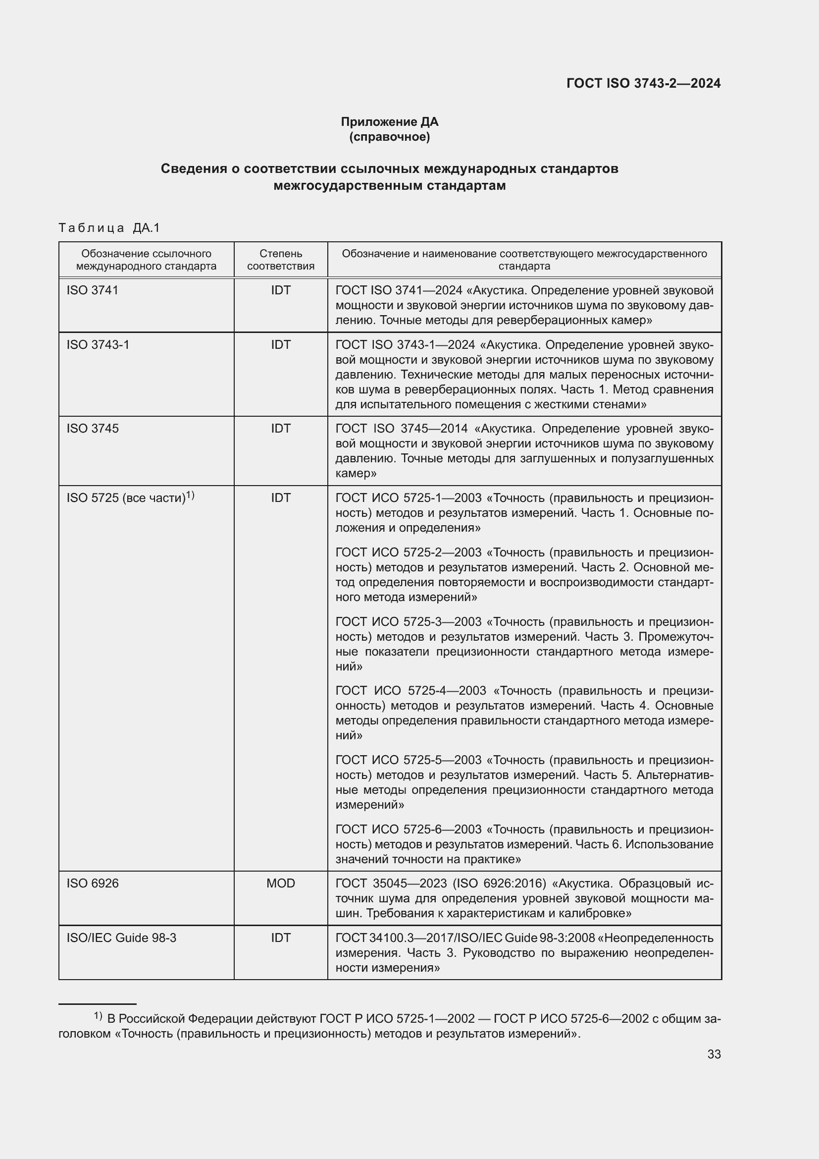 Страница 39 ГОСТ ISO 3743-2-2024