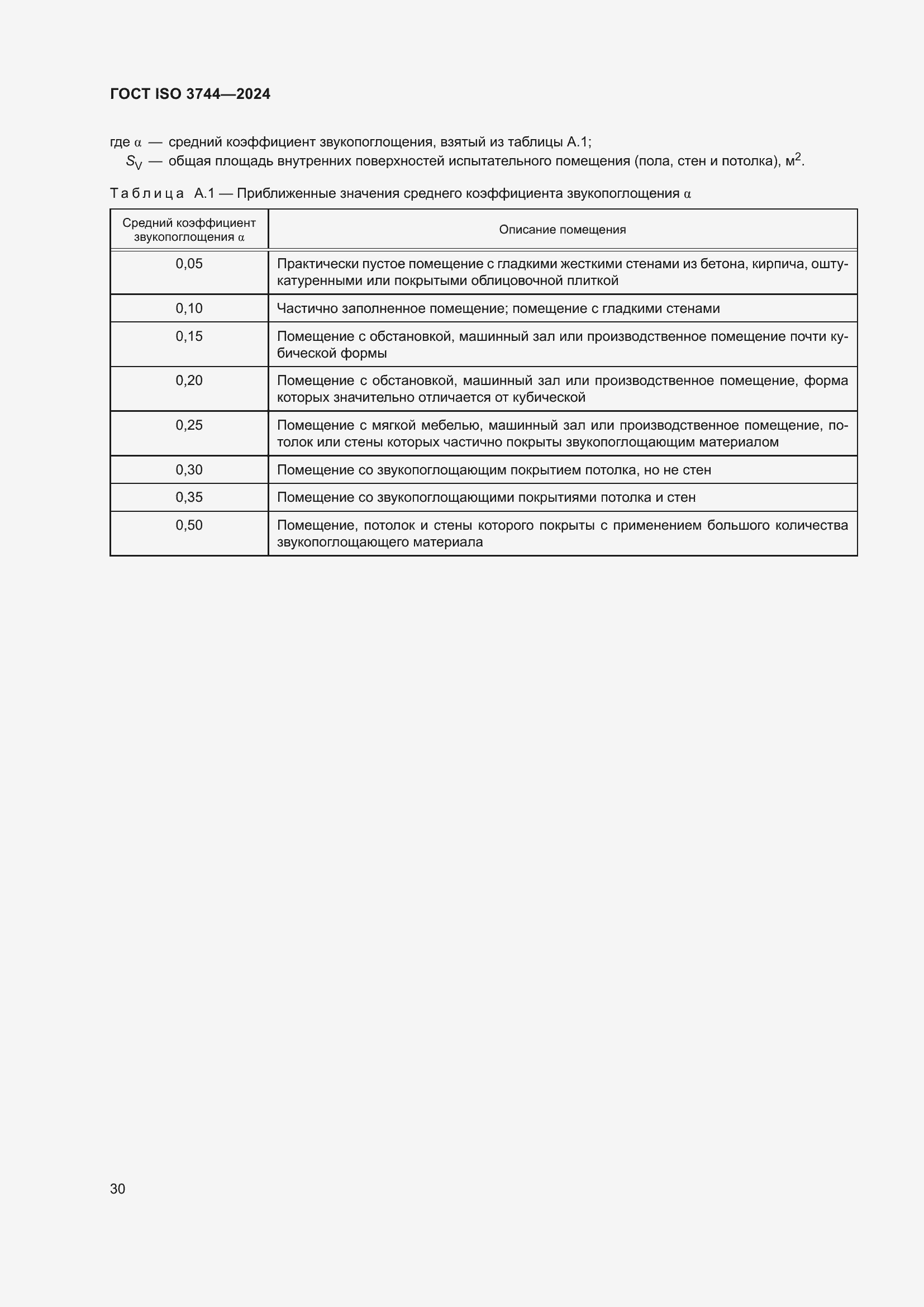 Страница 36 ГОСТ ISO 3744-2024