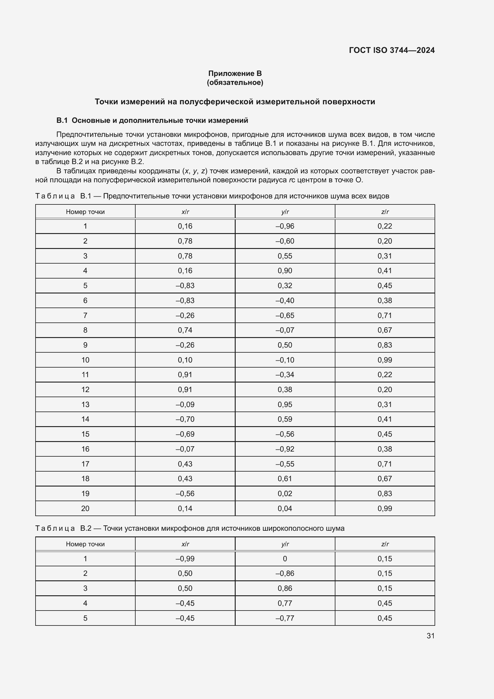 Страница 37 ГОСТ ISO 3744-2024
