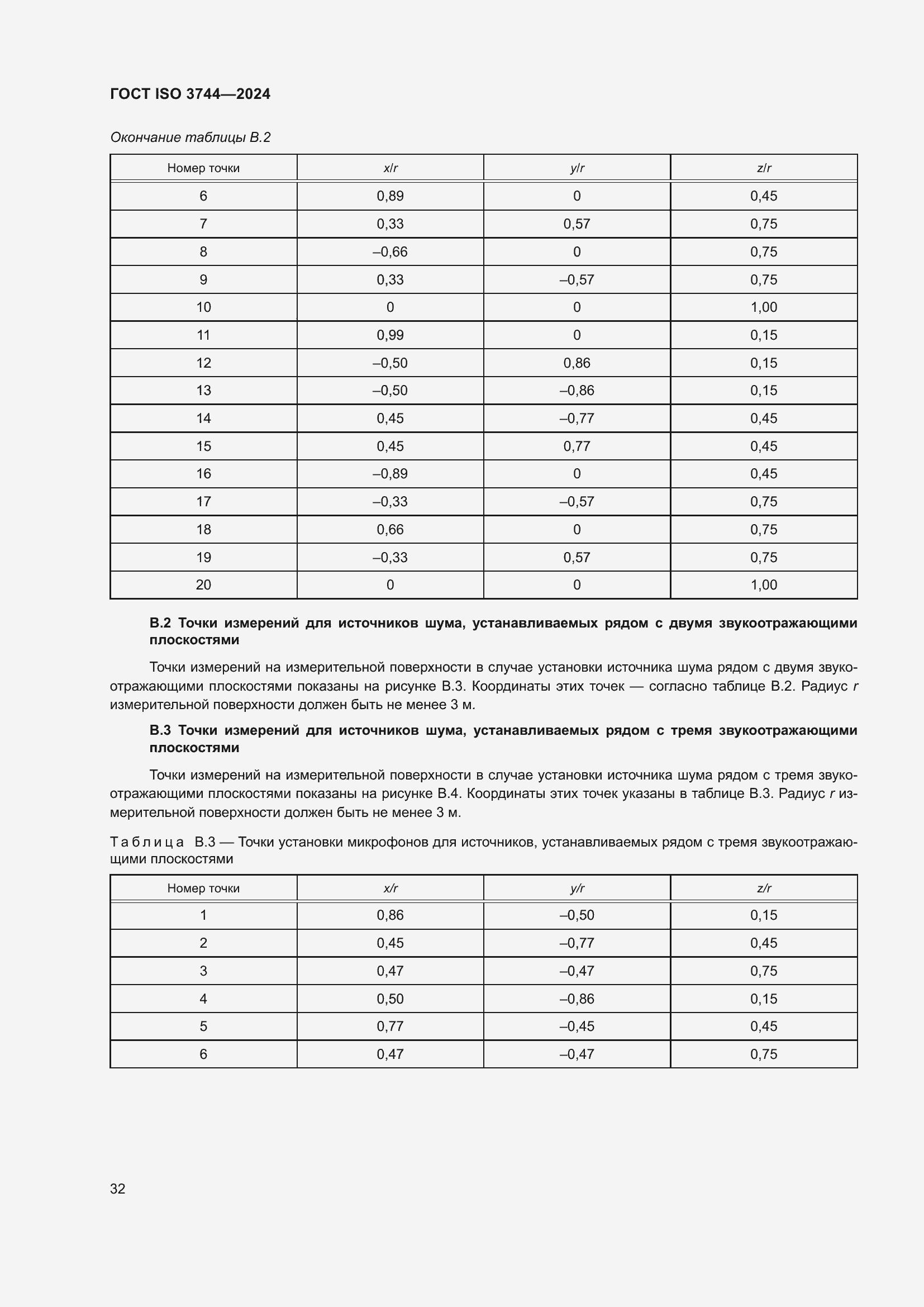 Страница 38 ГОСТ ISO 3744-2024