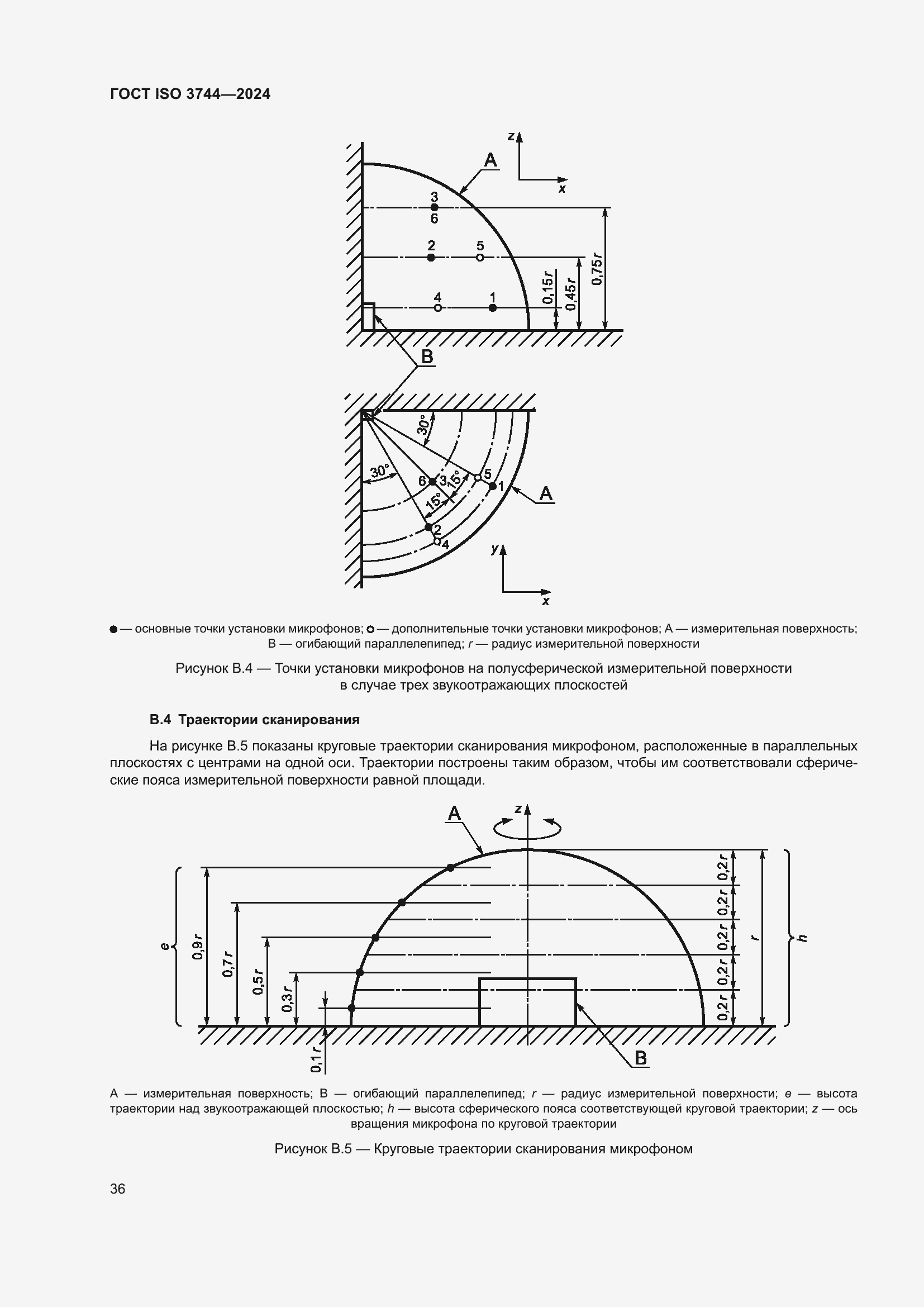 Страница 42 ГОСТ ISO 3744-2024