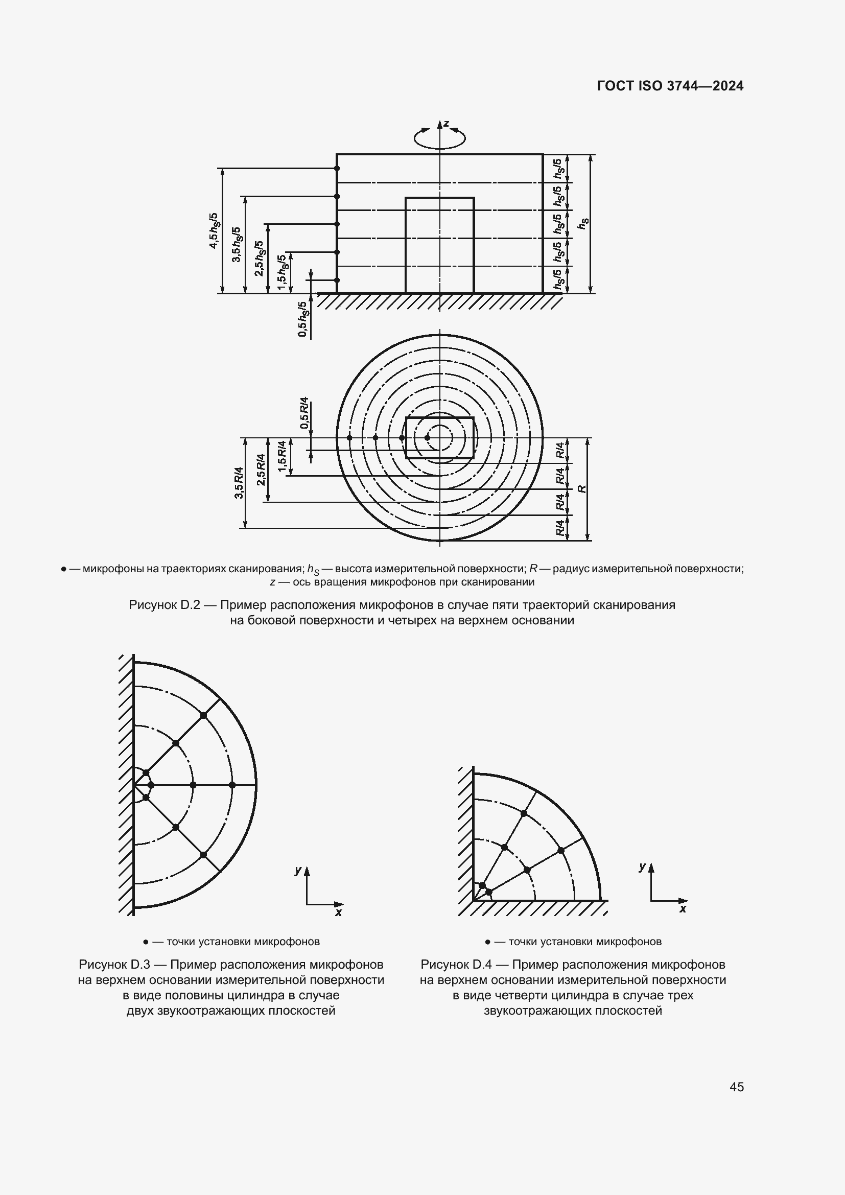 Страница 51 ГОСТ ISO 3744-2024