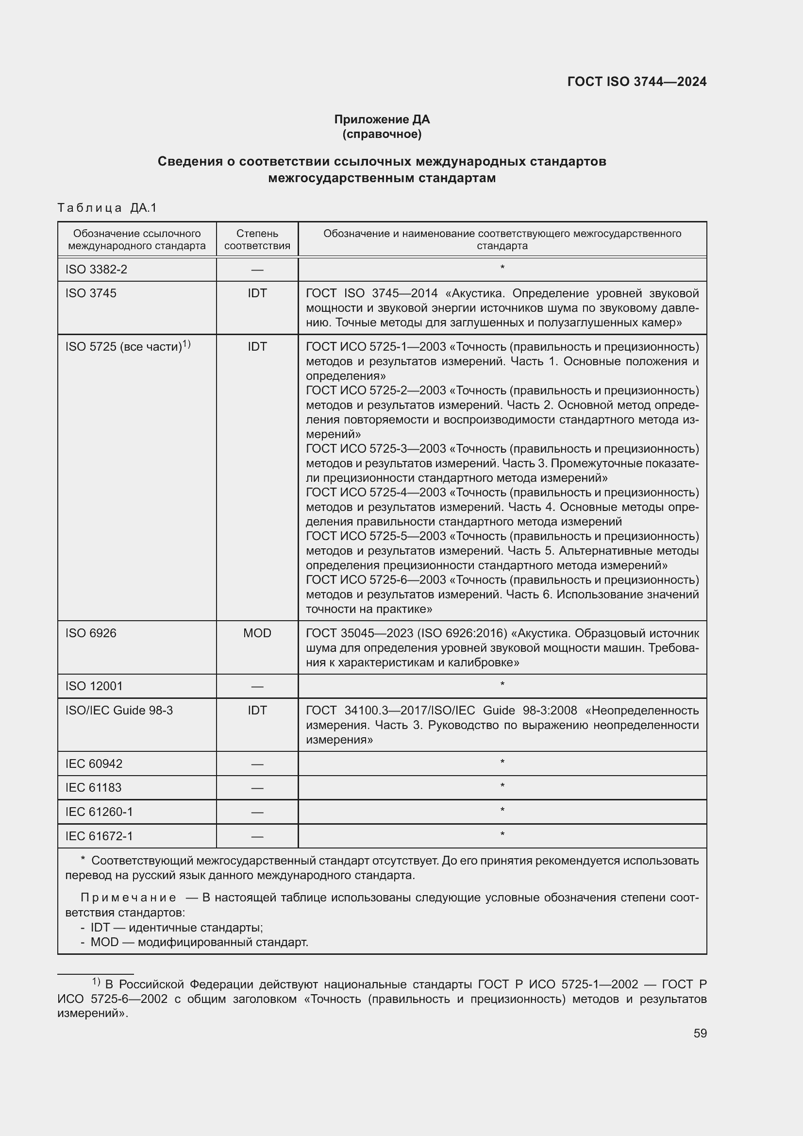 Страница 65 ГОСТ ISO 3744-2024
