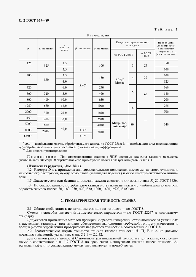 Страница 3 ГОСТ 659-89