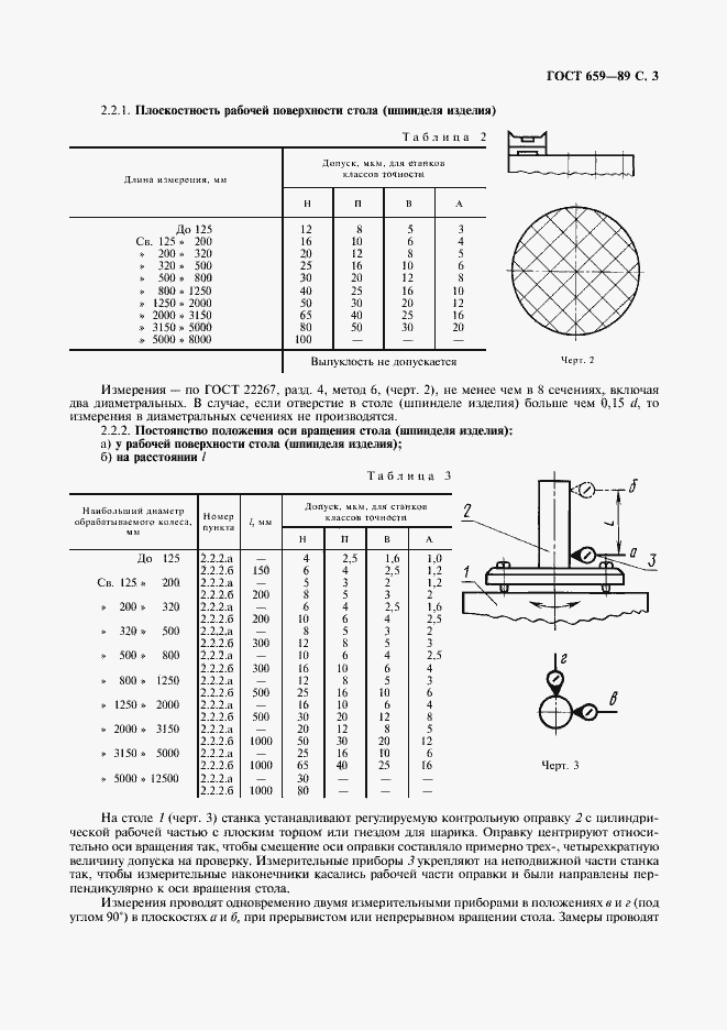 Страница 4 ГОСТ 659-89