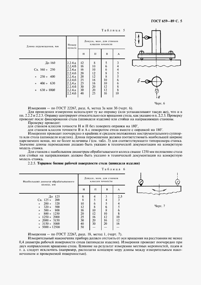 Страница 6 ГОСТ 659-89
