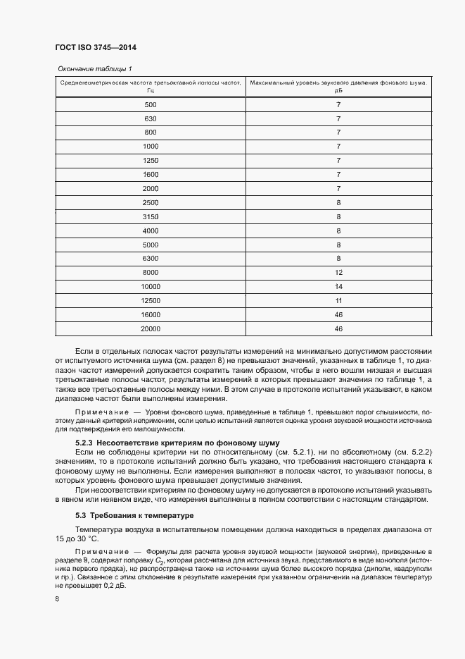 Страница 12 ГОСТ ISO 3745-2014