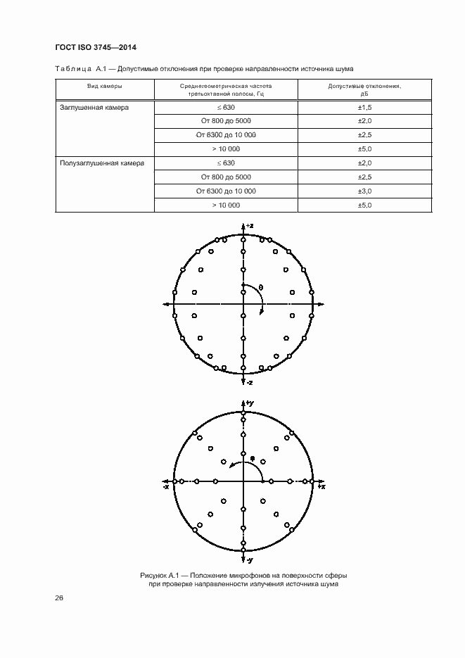 Страница 30 ГОСТ ISO 3745-2014