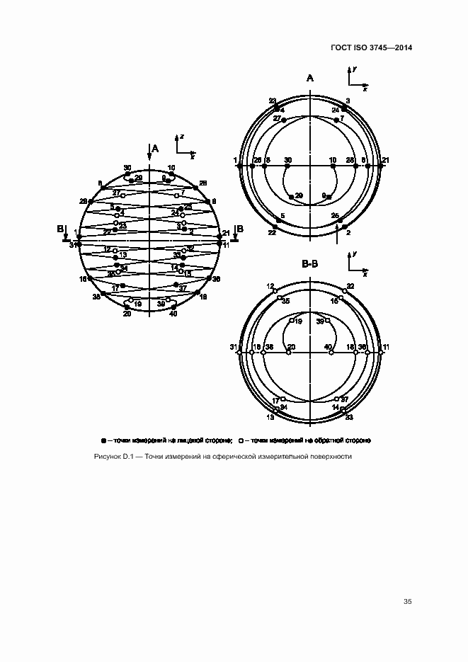 Страница 39 ГОСТ ISO 3745-2014