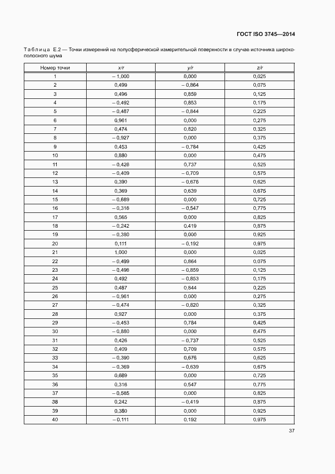 Страница 41 ГОСТ ISO 3745-2014