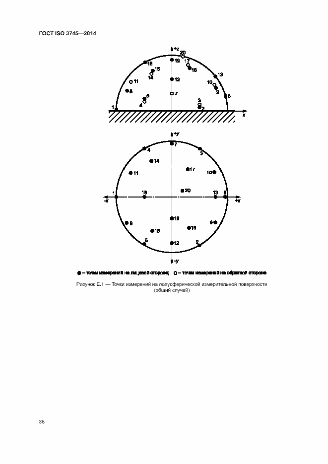 Страница 42 ГОСТ ISO 3745-2014