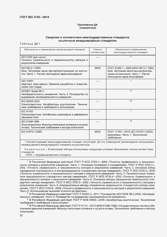 Страница 56 ГОСТ ISO 3745-2014