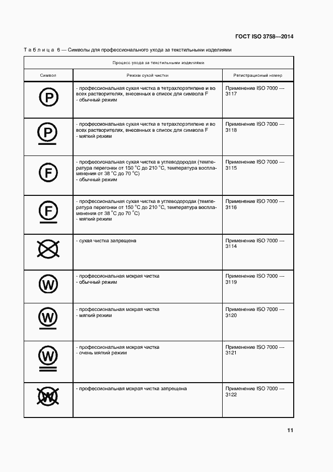 Страница 15 ГОСТ ISO 3758-2014