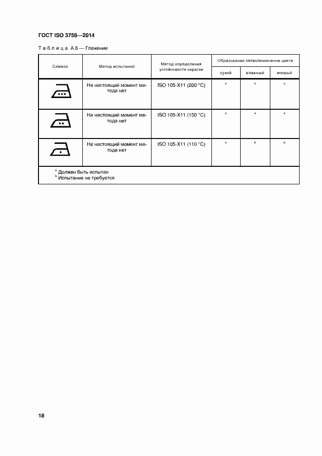 Страница 22 ГОСТ ISO 3758-2014