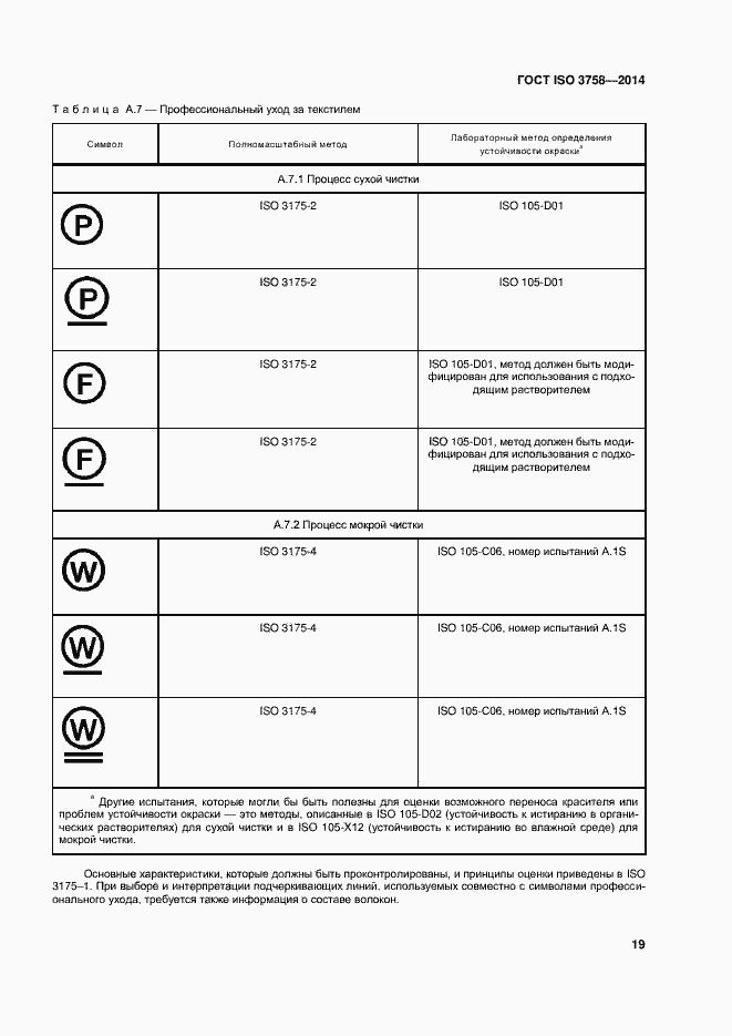 Страница 23 ГОСТ ISO 3758-2014