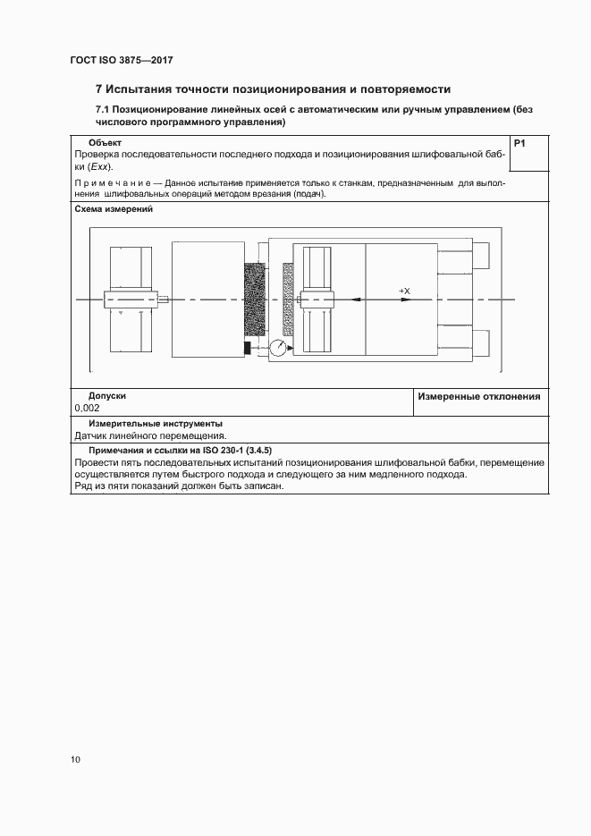 Страница 15 ГОСТ ISO 3875-2017