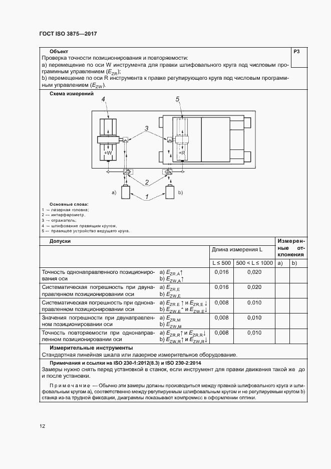 Страница 17 ГОСТ ISO 3875-2017