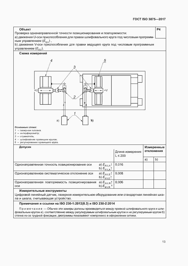 Страница 18 ГОСТ ISO 3875-2017