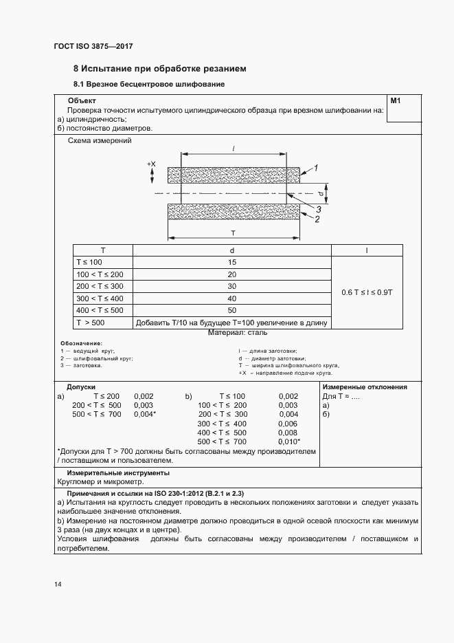 Страница 19 ГОСТ ISO 3875-2017