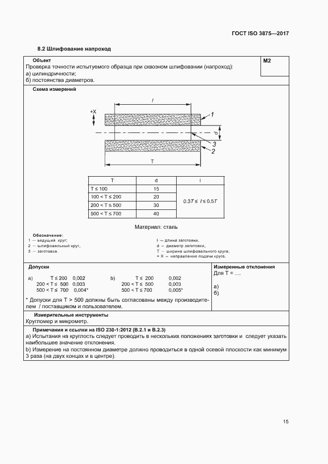 Страница 20 ГОСТ ISO 3875-2017