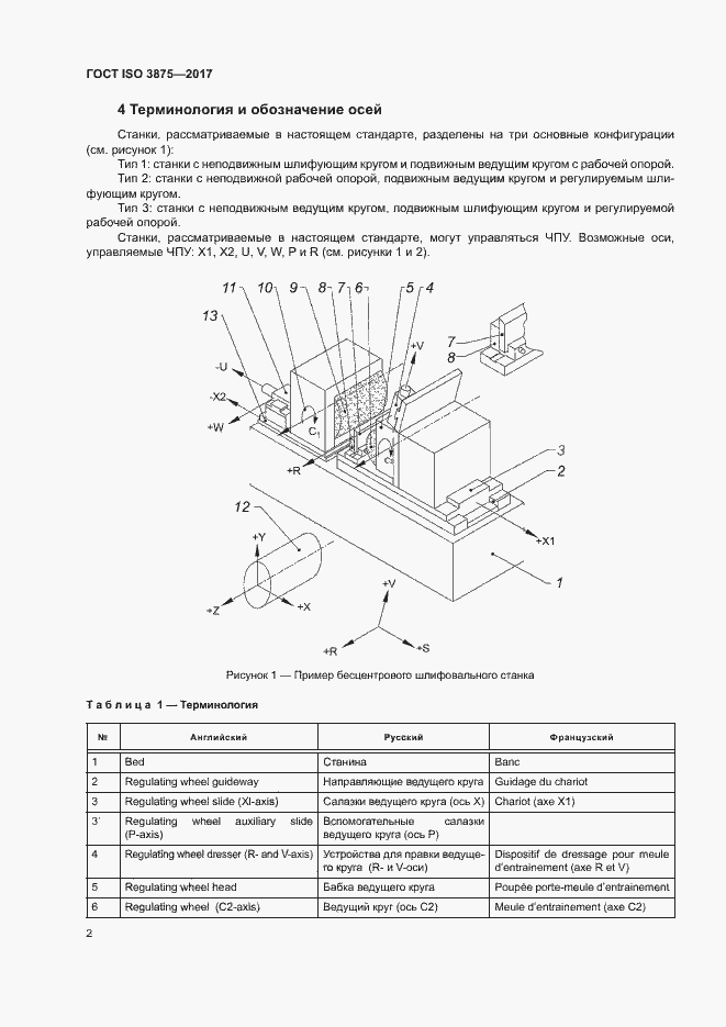 Страница 7 ГОСТ ISO 3875-2017