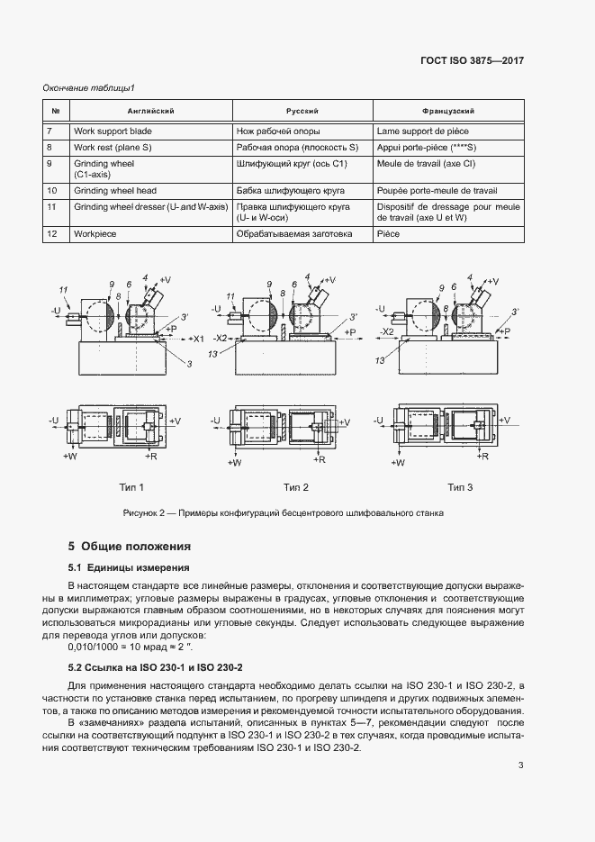 Страница 8 ГОСТ ISO 3875-2017