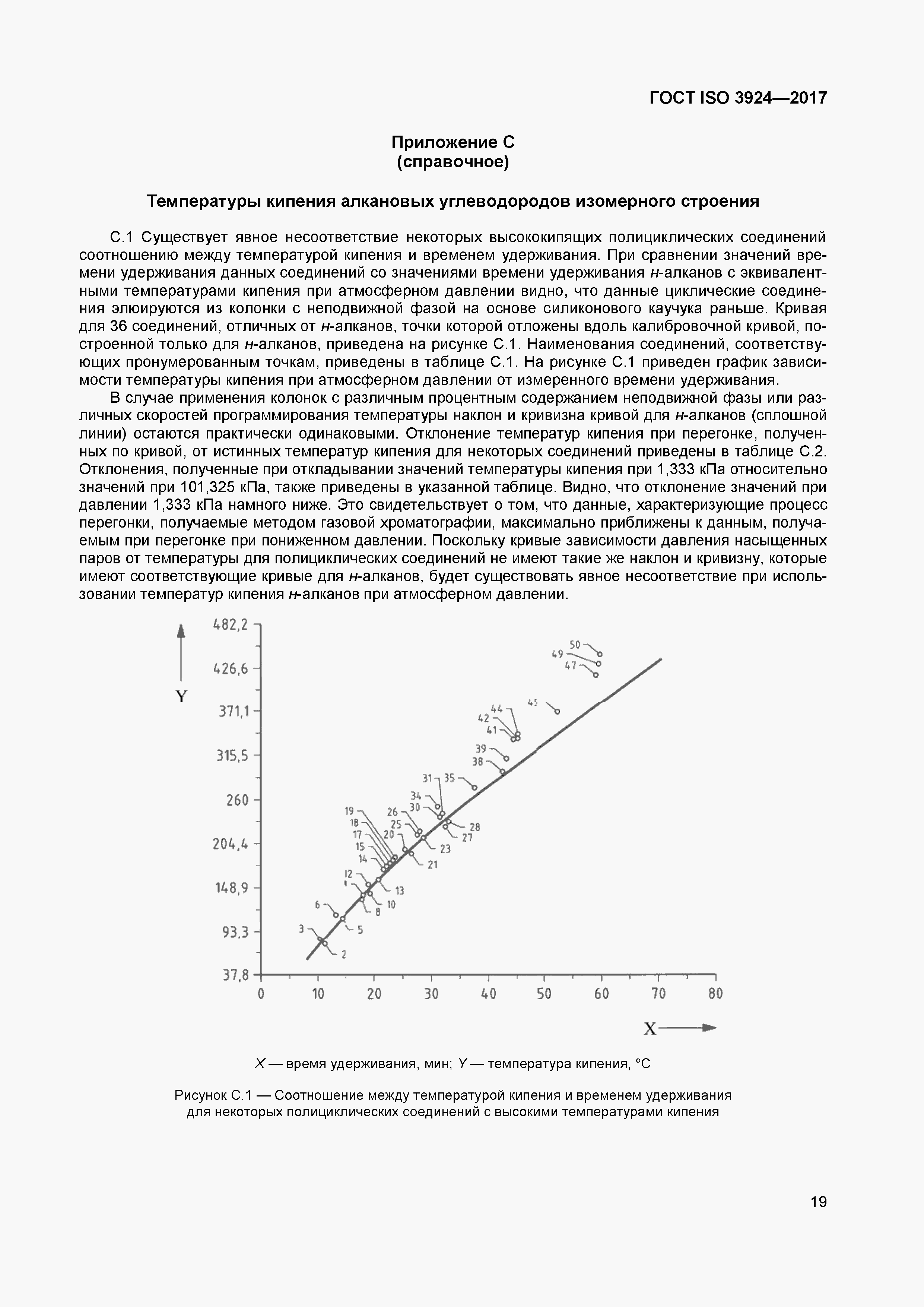 Страница 22 ГОСТ ISO 3924-2017