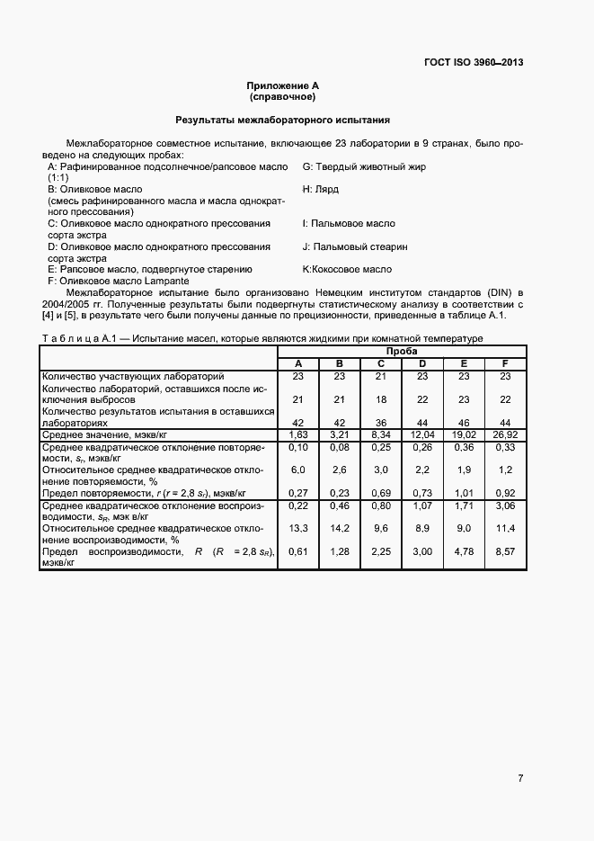 Страница 12 ГОСТ ISO 3960-2013