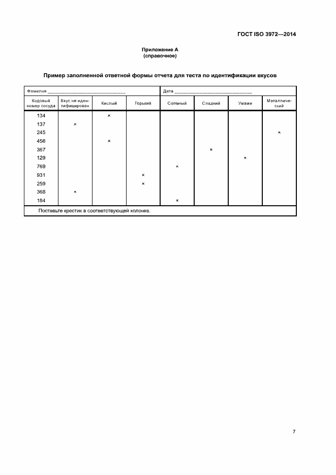 Страница 11 ГОСТ ISO 3972-2014