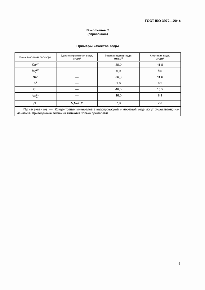 Страница 13 ГОСТ ISO 3972-2014